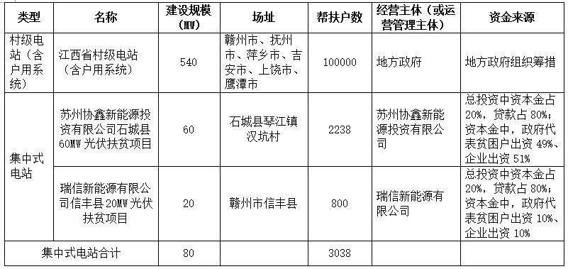 http://img01.bjx.com.cn/news/UploadFile/201610/2016101809233333.jpg